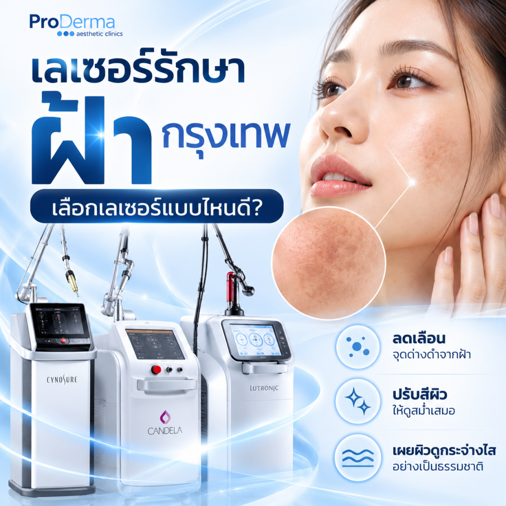 เลเซอร์รักษาฝ้า