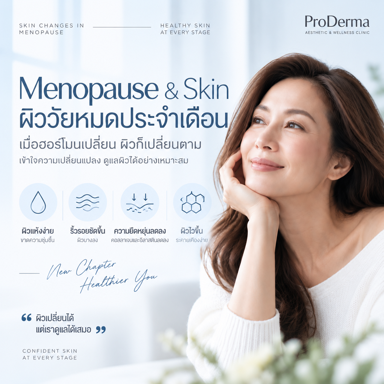 ผิววัยหมดประจำเดือน