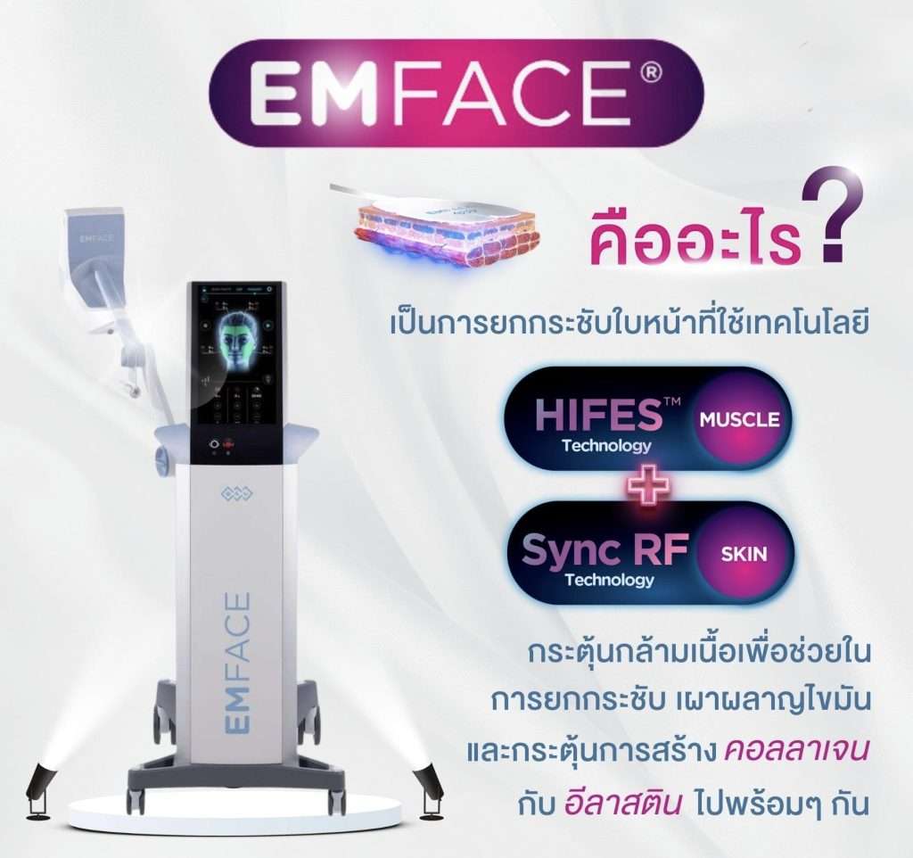 emface กลไกทำงาน อธิบายหลักการทำงานของ EMFACE เทคโนโลยีสร้างคอลลาเจนและกระตุ้นมัดกล้ามเนื้อใบหน้าโดยไม่ต้องใช้เข็ม