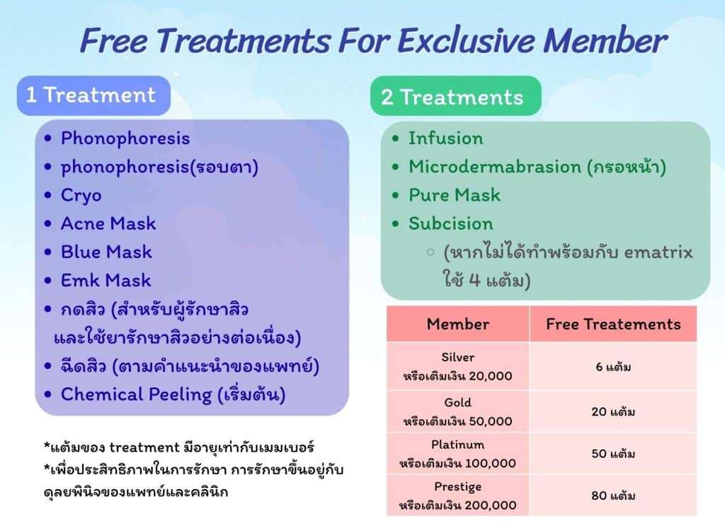 ทรีตเมนท์